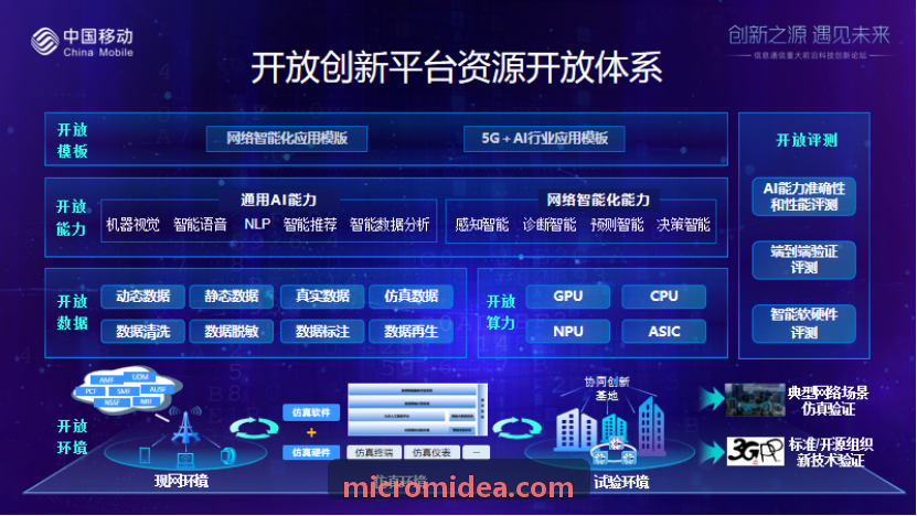 J9总线与无线混合拓扑架构图